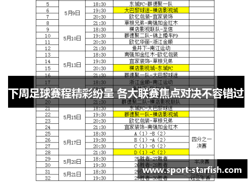 下周足球赛程精彩纷呈 各大联赛焦点对决不容错过